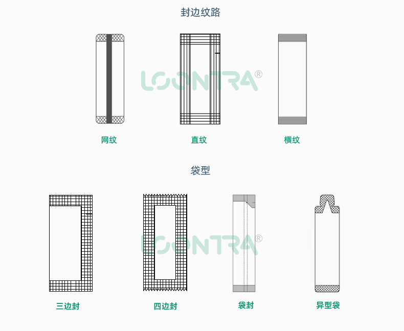 单、双列背封-颗粒_10