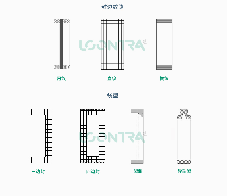 双列四边封液体_10