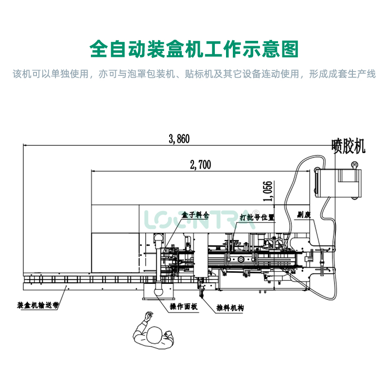 VTA-120L-装盒机_02